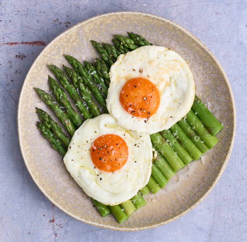 image of asparagus with fried egg (asparagi alla milanese) which is one of the best dishes to eat in the Italian Spring.